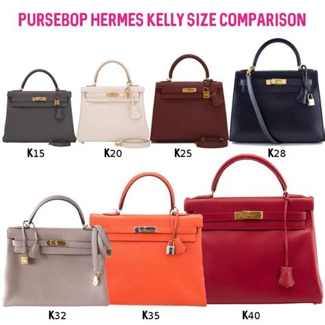 Exploring Hermes Kelly Bag Sizes: A Comprehensive Guide.